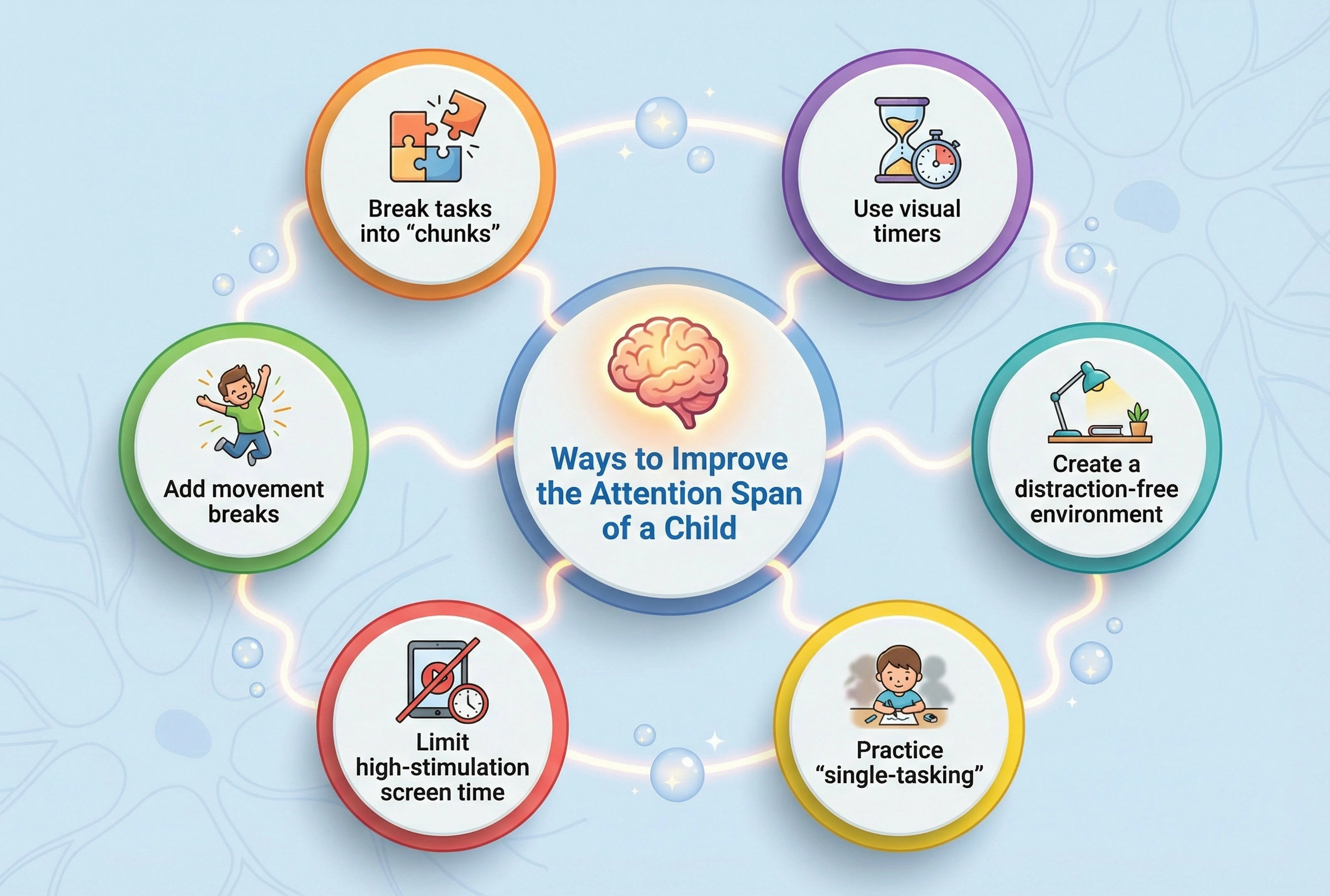How to Improve the Attention Span of a Child at Home - Wonder Wraps